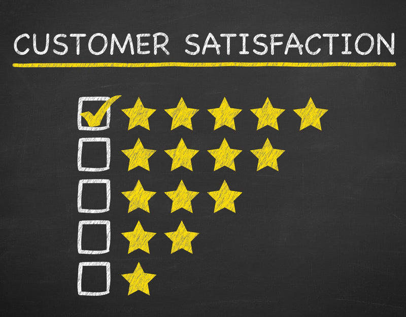 Enhancing Customer Satisfaction through Parts and Service
